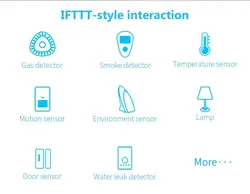 پریز هوشمند BroadLink مدل Contros-sp3s با اندازه گیری مصرف برق