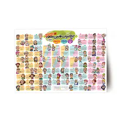 پوستر تاریخ ادبیات فارسی مصور نارنجی سایز a2