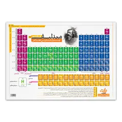 جدول تناوبی مندلیف دور لمینت (سایز A5)