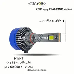هدلایت دایموند DIAMOND
