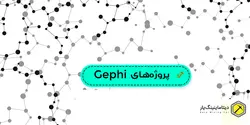 پروژه گفی شبکه صادرات و واردات ایران به کشور های خارجی و مناطق داخلی - دیتاماینینگ یار