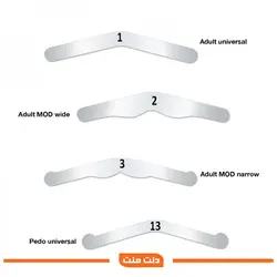 نوار ماتریکس تافل مایر Tofflemire Type Matrix Bands Temrex