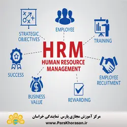 دوره آموزش مدیریت منابع انسانی HRM