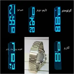 ELYSIAN Watch 899 جدید الیزیان 3 زمانه با موتور آنالوگ ژاپنی ، فول امکانات ، با چراغ زمینه ، صفحه سفید با حلقه سرمه ای