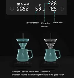 ترازو هوشمند تایم مور black mirror 2