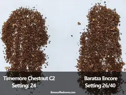 آسیاب دستی تایم مور C/C2