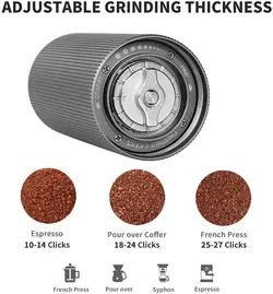 آسیاب دستی تایم مور C/C2