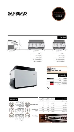 سن رمو - تورینو