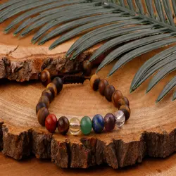 دستبند چشم ببر مات و هفت چاکرا