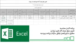 برنامه اکسل محاسبه مبلغ جبران آثار ناشی از افزایش نرخ ارز