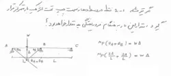 سوالات امتحانی درس تئوری خمیری (تحلیل غیرارتجاعی) سازه ها