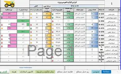 برنامه اکسل کنترل هوشمند عملکرد ماشین آلات حمل مصالح