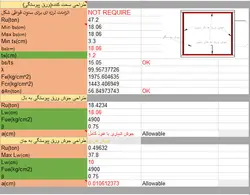 طراحی اتصال گیردار سازه های فلزی به کمک اکسل