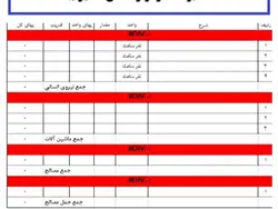 برنامه اکسل آنالیز بها