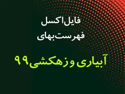 اکسل فهرست بهای آبیاری و زهکشی سال 1399