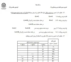 نمونه سوال درس روسازی راه