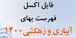 اکسل فهرست بهای آبیاری و زهکشی سال 1400