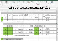 برنامه اکسل محاسبه تاخیرات ناشی از پرداخت صورت وضعیت و پیش پرداخت ها