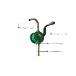 تلمبه روغن کش 2/5 اینچ نکستول