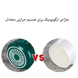 ماگ حرارتی لاکی با صفحه گرمکن برقی