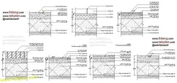 دیتیل انواع کفسازی