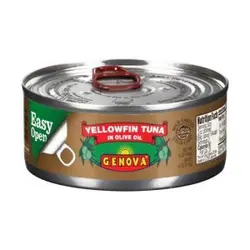 تن ماهی گنوا