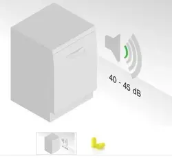 ظرفشویی بوش مدل SMS46MI20M