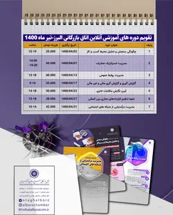 تقویم آموزشی دوره های آنلاین اتاق البرز تیرماه ۱۴۰۰