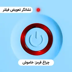 تصفیه هوا آلماپرایم مدل AP241