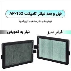 تصفیه هوا آلماپرایم مدل AP152