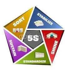 آموزش تعمیر موبایل