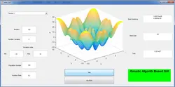 برنامه نوشته شده الگوریتم بهینه سازی ژنتیک (Genetic Algorithm) در GUI نرم افزار MATLAB