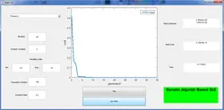 برنامه نوشته شده الگوریتم بهینه سازی ژنتیک (Genetic Algorithm) در GUI نرم افزار MATLAB