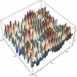 پاورپوینت آماده الگوریتم بهینه سازی (SA (Simulated Annealing