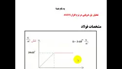 فیلم آموزشی تحلیل پل خرپایی در نرم افزار ANSYS