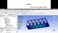 فیلم آموزشی تحلیل پل خرپایی در نرم افزار ANSYS