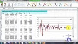 فیلم آموزشی مدل سازی میراگر ویسکوز در سازه 8 طبقه بتنی تحت آنالیز تاریخچه زمانی غیرخطی در نرم افزار SAP2000