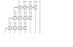 شبیه سازی کامل مقاله Direct Carry Array Multiplier: a New Approach to Low power and High Efficient Structure با استفاده از نرم افزار Hspice