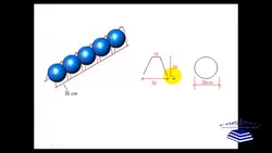 فیلم آموزشی آنالیز استاتیکی غیر خطی  سقف کوبیاکس در نرم افزار ABAQUS