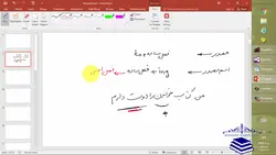 فیلم آموزشی، آموزش خلاصه ای از مهمترین نکات گرامری زبان انگلیسی