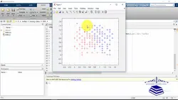 فیلم آموزشی، آموزش روش کلاسه بندی KNN به همراه پیاده سازی یک مثال نمونه در نرم افزار MATLAB