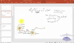 فیلم آموزشی، آموزش شبکه های عصبی: جلسه اول: آشنایی کلی با شبکه های عصبی