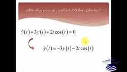 فیلم آموزشی، آموزش مقدماتی محیط سیمولینک MATLAB