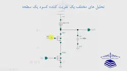 فیلم آموزشی، آموزش نرم افزار کیدنس (Cadence)  جلسه چهارم