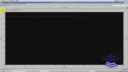 فیلم آموزشی، آموزش نرم افزار کیدنس (Cadence)  جلسه چهارم