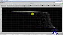 فیلم آموزشی، آموزش نرم افزار کیدنس (Cadence) -- جلسه دوم