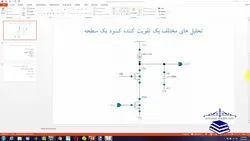 فیلم آموزشی، آموزش نرم افزار کیدنس (Cadence) -- جلسه سوم