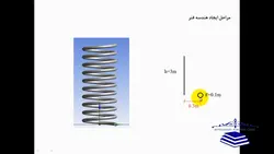 فیلم آموزشی مدلسازی فنر تحت بار سیکلیک در نرم افزار Ansys