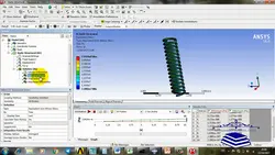 فیلم آموزشی مدلسازی فنر تحت بار سیکلیک در نرم افزار Ansys