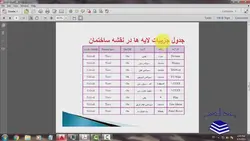 فیلم آموزشی، آموزش اتوکد در مهندسی برق (سطح مقدماتی)